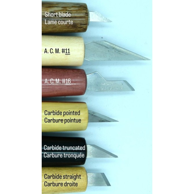 copy of Swivel scalpel controlled rotation with interchangeable blades