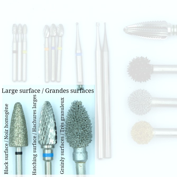 Intaglio roulette : essential burrs sets