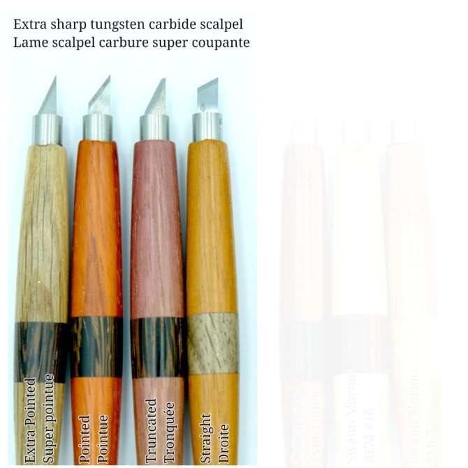 Interchangeable scalpel blade holder